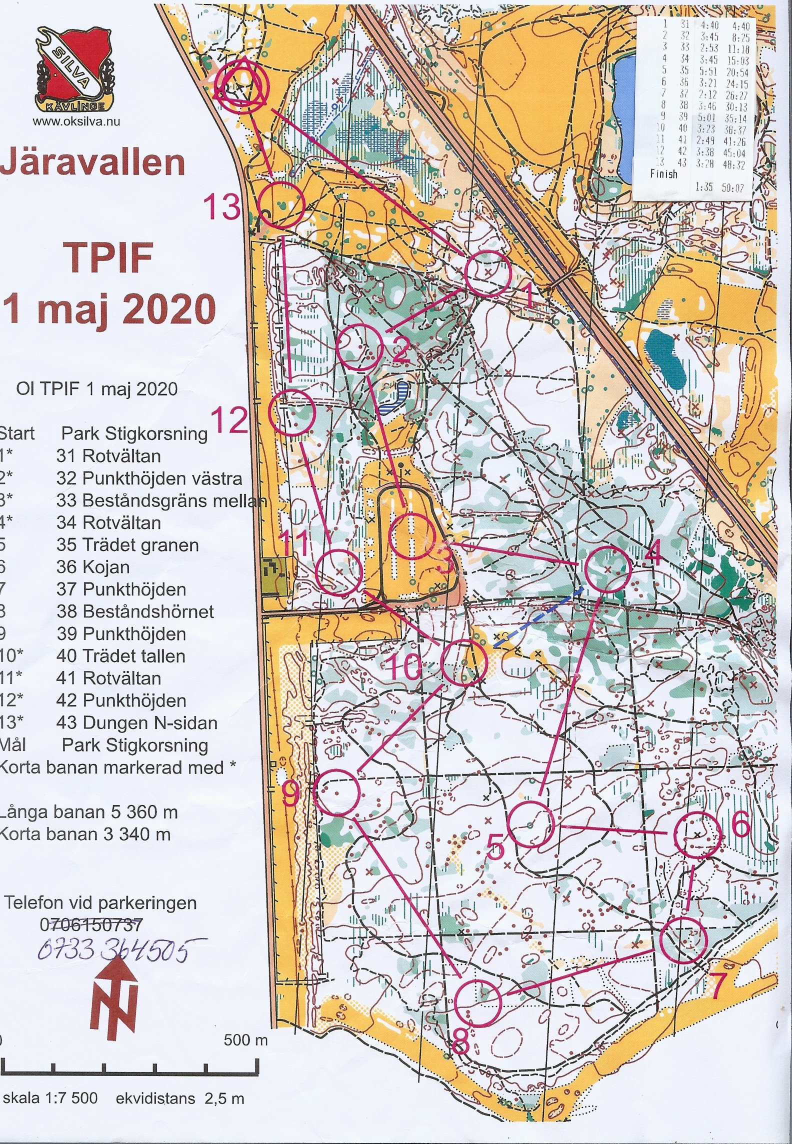 TPIF Järavallen (2020-05-01)