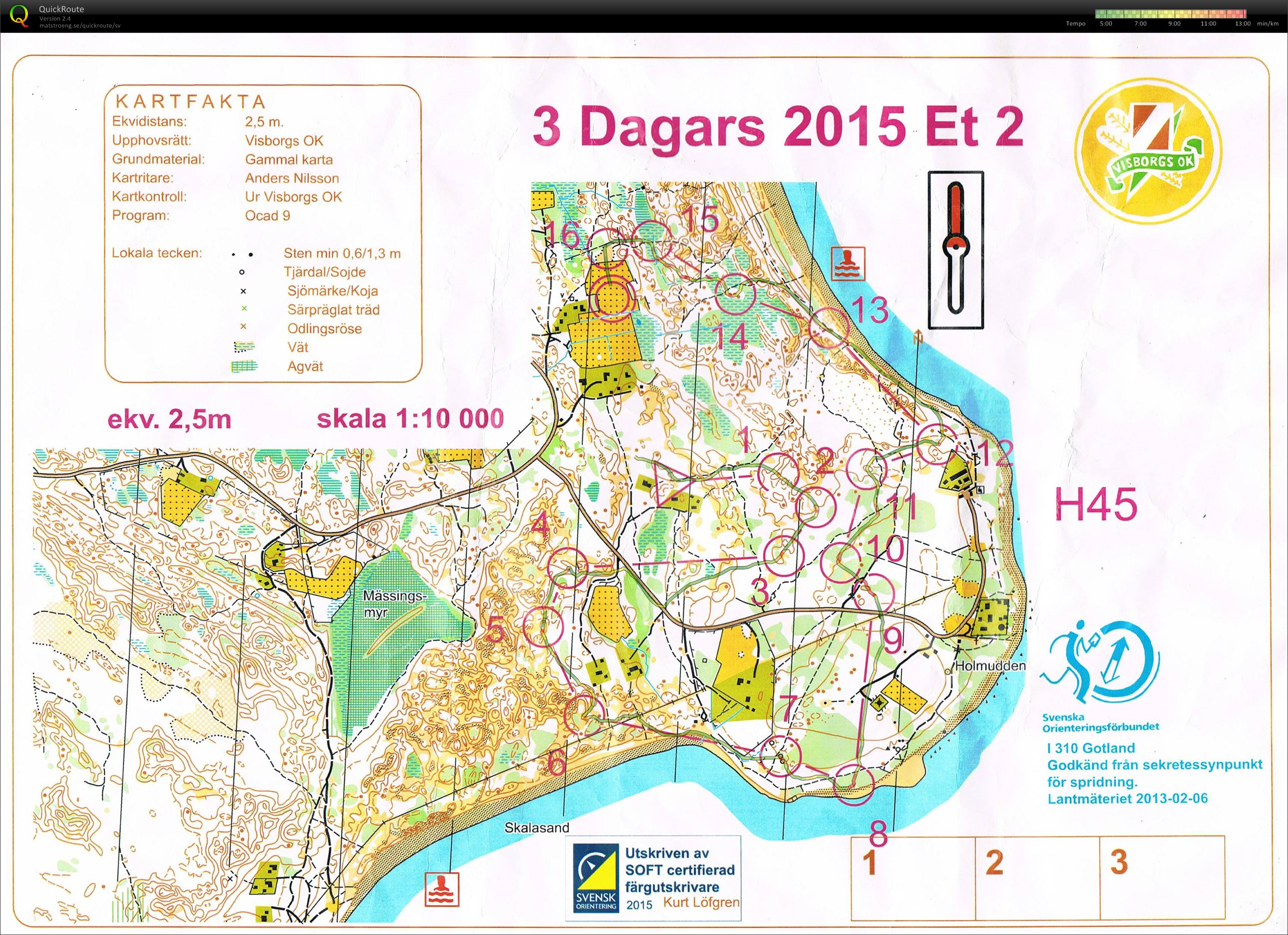 Gotlands 3 Dagars  Etapp 2 (2015-07-08)